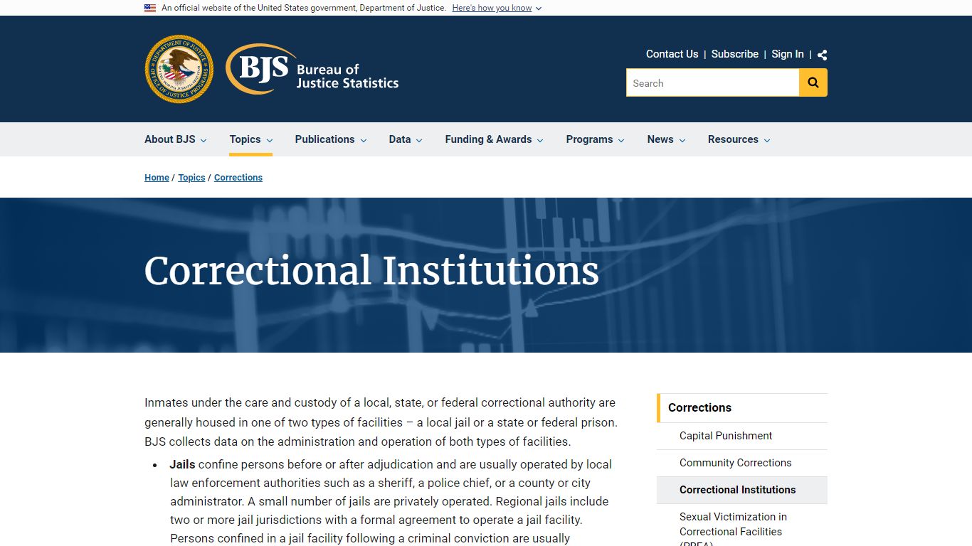 Correctional Institutions | Bureau of Justice Statistics